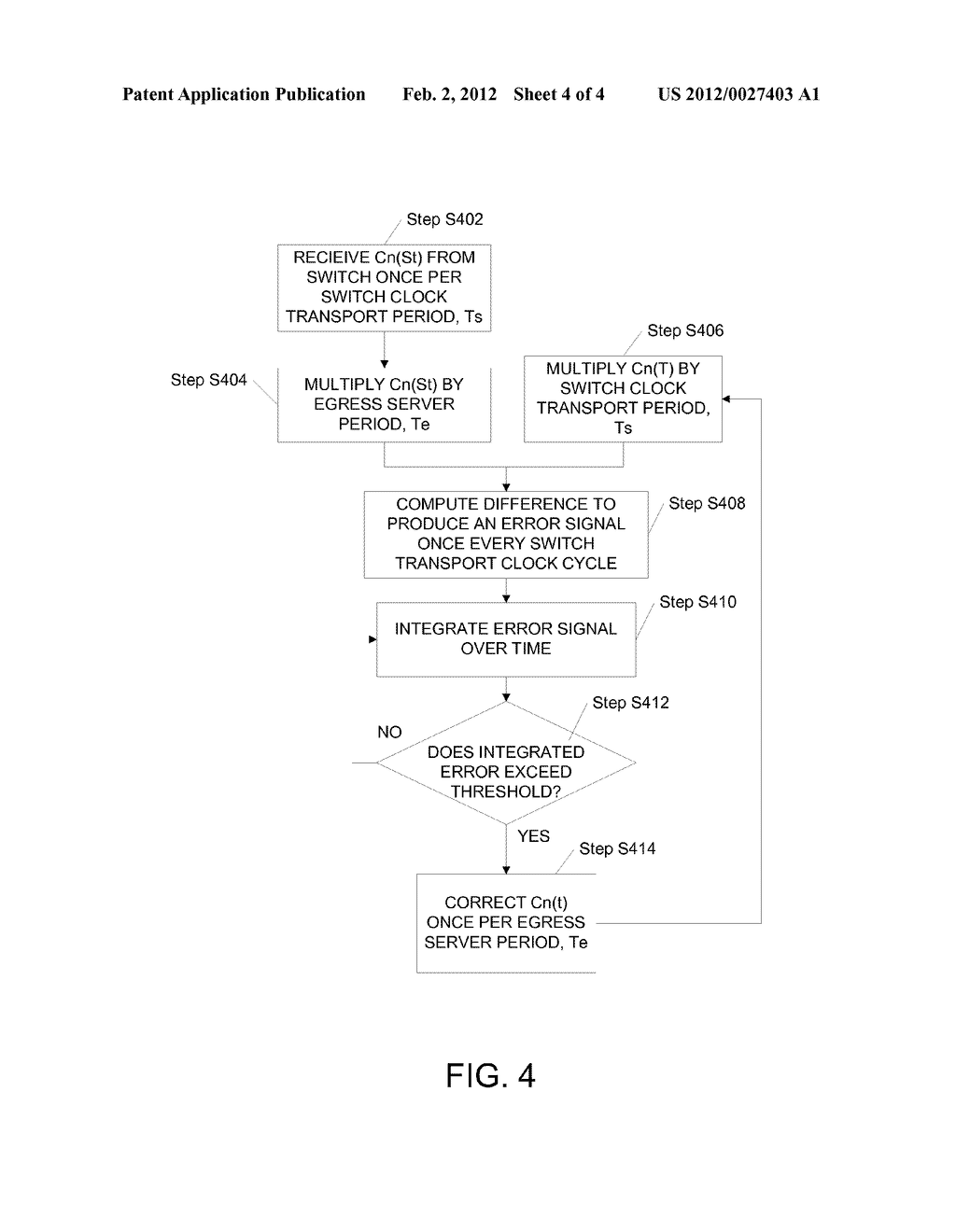 COMMUNICATION CLOCK TRANSPORT METHOD AND DEVICE - diagram, schematic, and image 05