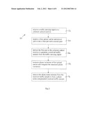 PHASE NOISE COMPENSATION IN COHERENT OPTICAL COMMUNICATIONS SYSTEMS diagram and image