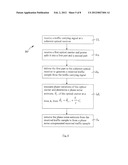 PHASE NOISE COMPENSATION IN COHERENT OPTICAL COMMUNICATIONS SYSTEMS diagram and image