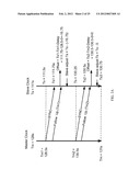 METHOD AND APPARATUS FOR SYNCHRONIZING TIME IN A PASSIVE OPTICAL NETWORK diagram and image