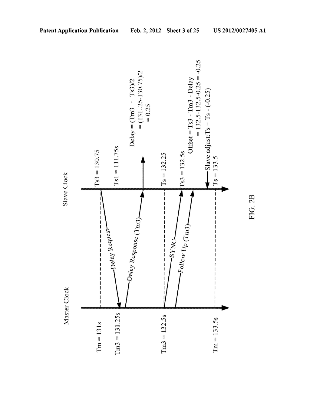 METHOD AND APPARATUS FOR SYNCHRONIZING TIME IN A PASSIVE OPTICAL NETWORK - diagram, schematic, and image 04