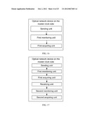 METHOD AND APPARATUS FOR SYNCHRONIZING TIME IN A PASSIVE OPTICAL NETWORK diagram and image