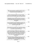 METHOD, DEVICE AND SYSTEM FOR GENERATING AND RECEIVING A PHASE     POLARIZATION MODULATED SIGNAL diagram and image