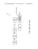 METHOD AND APPARATUS FOR GENERATING OPTICAL DUO BINARY SIGNALS WITH     FREQUENCY CHIRP diagram and image