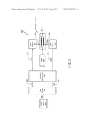 METHOD AND APPARATUS FOR GENERATING OPTICAL DUO BINARY SIGNALS WITH     FREQUENCY CHIRP diagram and image