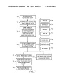 SYSTEM AND METHOD FOR TREATING PRINTED FLEXIBLE BOOK COVERS PRIOR TO     BINDING diagram and image