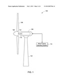 METHOD AND SYSTEM FOR OPERATING A WIND TURBINE diagram and image