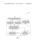 METHOD AND SYSTEM FOR OPERATING A WIND TURBINE diagram and image