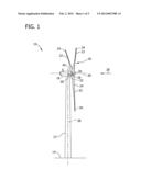 METHOD AND APPARATUS FOR CONTROL OF ASYMMETRIC LOADING OF A WIND TURBINE diagram and image