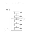 METHOD AND APPARATUS FOR CONTROL OF ASYMMETRIC LOADING OF A WIND TURBINE diagram and image