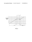 FLUID TRANSPORTER AND FLUID TRANSPORTER DRIVING METHOD diagram and image