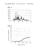 LOW VALENCE TITANIUM OXIDES AND METHOD OF PRODUCING THE SAME diagram and image