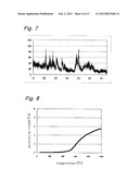 LOW VALENCE TITANIUM OXIDES AND METHOD OF PRODUCING THE SAME diagram and image