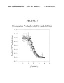 Prion-specific peptoid reagents diagram and image