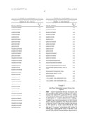 Prion-specific peptoid reagents diagram and image