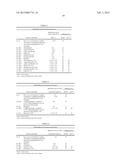 PESTICIDE COMPOSITION COMPRISING A TETRAZOLYLOXIME DERIVATIVE AND A     FUNGICIDE OR AN INSECTICIDE ACTIVE SUBSTANCE diagram and image