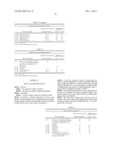 PESTICIDE COMPOSITION COMPRISING A TETRAZOLYLOXIME DERIVATIVE AND A     FUNGICIDE OR AN INSECTICIDE ACTIVE SUBSTANCE diagram and image