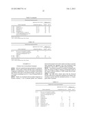 PESTICIDE COMPOSITION COMPRISING A TETRAZOLYLOXIME DERIVATIVE AND A     FUNGICIDE OR AN INSECTICIDE ACTIVE SUBSTANCE diagram and image