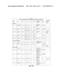 MicroRNAs in Never-Smokers and Related Materials and Methods diagram and image