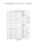 MicroRNAs in Never-Smokers and Related Materials and Methods diagram and image