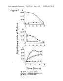 PREVENTION AND TREATMENT OF ALZHEIMER S DISEASE diagram and image