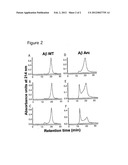 PREVENTION AND TREATMENT OF ALZHEIMER S DISEASE diagram and image