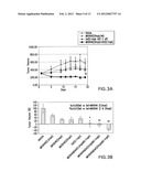 COMPOSITIONS AND METHODS FOR TREATING CANCER diagram and image