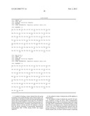 COMPOSITIONS AND METHODS FOR TREATING CANCER diagram and image