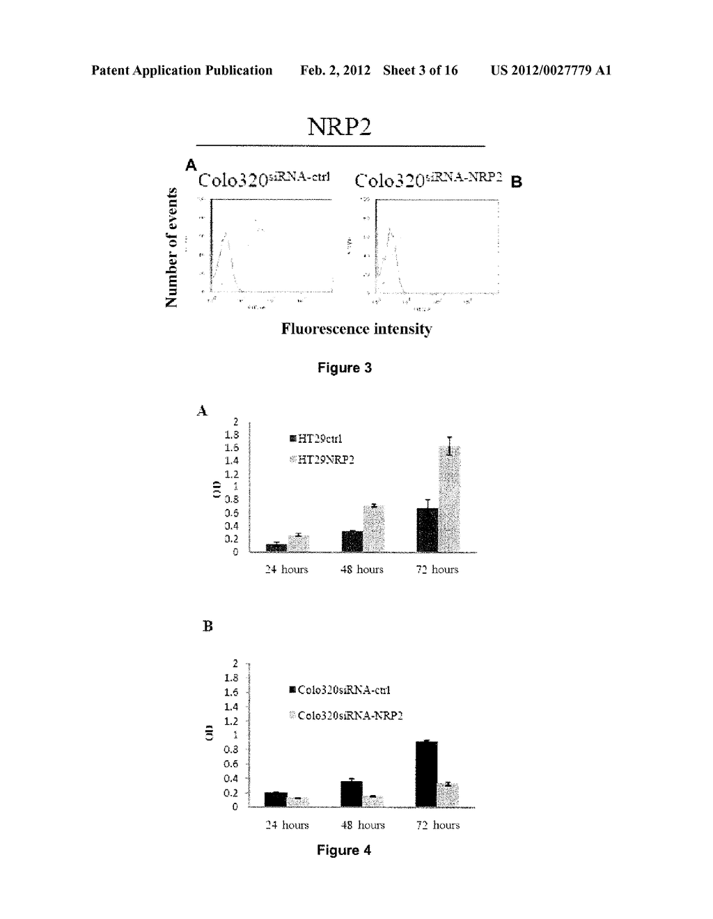 Induction of p53 expression by neutralization of neuropilin-2 for the     treatment of cancers - diagram, schematic, and image 04