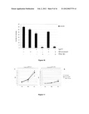 Induction of p53 expression by neutralization of neuropilin-2 for the     treatment of cancers diagram and image