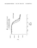 MONOMETHYLVALINE COMPOUNDS CAPABLE OF CONJUGATION TO LIGANDS diagram and image