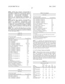 MONOMETHYLVALINE COMPOUNDS CAPABLE OF CONJUGATION TO LIGANDS diagram and image