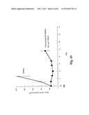 MONOMETHYLVALINE COMPOUNDS CAPABLE OF CONJUGATION TO LIGANDS diagram and image