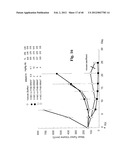 MONOMETHYLVALINE COMPOUNDS CAPABLE OF CONJUGATION TO LIGANDS diagram and image