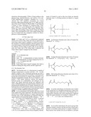 MONOMETHYLVALINE COMPOUNDS CAPABLE OF CONJUGATION TO LIGANDS diagram and image