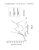 MONOMETHYLVALINE COMPOUNDS CAPABLE OF CONJUGATION TO LIGANDS diagram and image