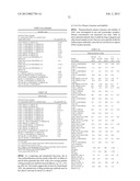 MONOMETHYLVALINE COMPOUNDS CAPABLE OF CONJUGATION TO LIGANDS diagram and image