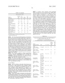 MONOMETHYLVALINE COMPOUNDS CAPABLE OF CONJUGATION TO LIGANDS diagram and image