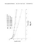 MONOMETHYLVALINE COMPOUNDS CAPABLE OF CONJUGATION TO LIGANDS diagram and image