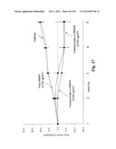 MONOMETHYLVALINE COMPOUNDS CAPABLE OF CONJUGATION TO LIGANDS diagram and image