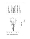 MONOMETHYLVALINE COMPOUNDS CAPABLE OF CONJUGATION TO LIGANDS diagram and image