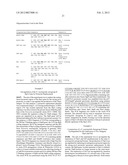 NEISSERIAL VACCINE COMPOSITIONS COMPRISING A COMBINATION OF ANTIGENS diagram and image