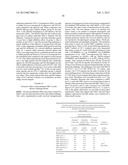 NEISSERIAL VACCINE COMPOSITIONS COMPRISING A COMBINATION OF ANTIGENS diagram and image