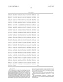 NEISSERIAL VACCINE COMPOSITIONS COMPRISING A COMBINATION OF ANTIGENS diagram and image