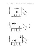 PATCH PRODUCTION diagram and image