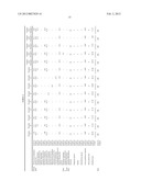 DENTIN MINERALIZING AGENT AND METHOD FOR PRODUCTION THEREOF diagram and image