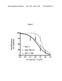 COMPOUNDS, THEIR SYNTHESES, COMPOSITIONS, AND METHODS TO TREAT CANCER diagram and image