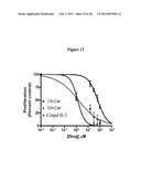 COMPOUNDS, THEIR SYNTHESES, COMPOSITIONS, AND METHODS TO TREAT CANCER diagram and image