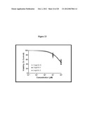 COMPOUNDS, THEIR SYNTHESES, COMPOSITIONS, AND METHODS TO TREAT CANCER diagram and image