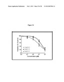 COMPOUNDS, THEIR SYNTHESES, COMPOSITIONS, AND METHODS TO TREAT CANCER diagram and image